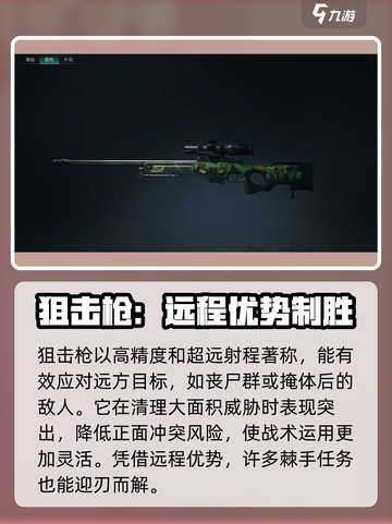 七日世界狙击枪好用吗介绍截图2