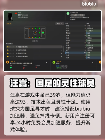 足球经理2024⚽国足最强阵容推荐！🔥截图4