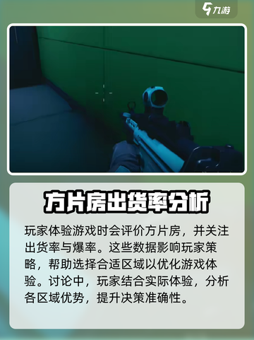 三角洲行动🔥方片房是什么？作用大揭秘！截图3