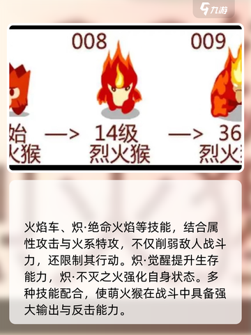 赛尔号巅峰之战萌火猴怎么玩介绍截图3