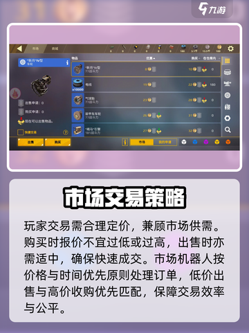 🎮创世战车二级市场爆火！交易秘籍大公开🔥截图4