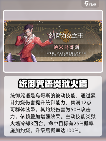 纳萨力克之王迪米乌哥斯强度的介绍介绍截图3