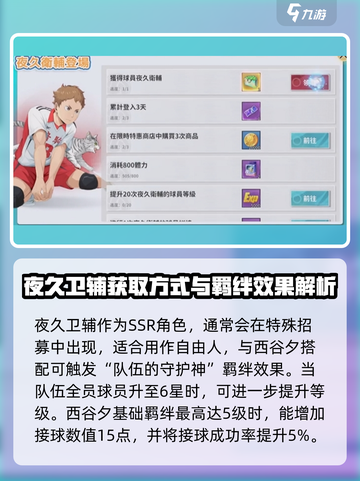 排球少年手游夜久卫辅怎么样介绍截图2