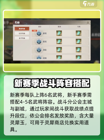 三国志幻想大陆2枭之歌公会战怎么打介绍截图3