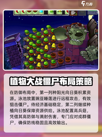 植物大战僵尸杂交版41关🔥超简单通关攻略来啦！🎉截图3