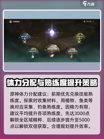 无限暖暖🔥开局必看！新手爆肝攻略💎截图3