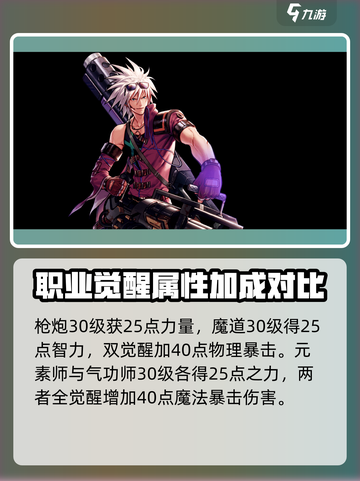 DNF手游🔥冒险团羁绊全解析！带你飞速上分👇截图5