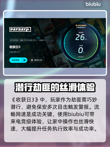 收获日3卡顿🔥用这个加速器流畅玩！截图3