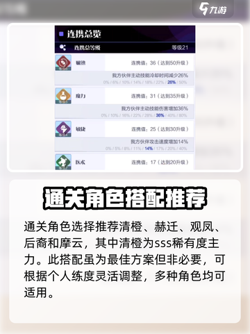 召唤与合成255-50怎么过介绍截图2