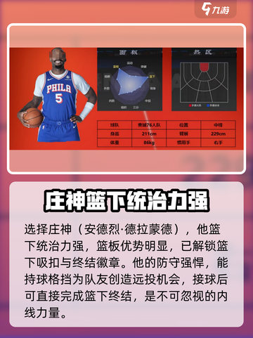 美职篮全明星街头三号位选择哪个好介绍截图2