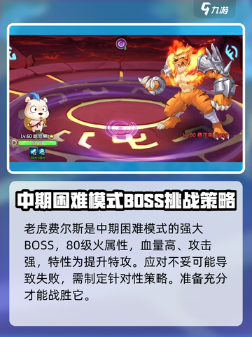 西普大陆手游老虎困难模式怎么打介绍截图2