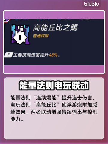 🎮矩阵零日危机格罗莉亚技能全解！截图8