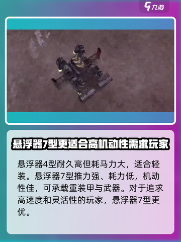 创世战车悬浮器4型7型大起底💥游戏党必看！🚗截图2