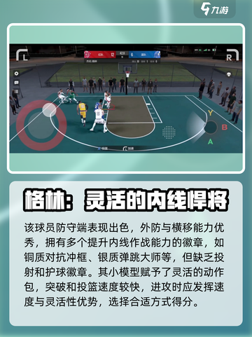 美职篮全明星杰伦格林怎么样介绍截图4