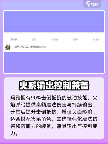 🔥剑与骑士团：玛雅强度爆表，角色效果全解析！💎截图3