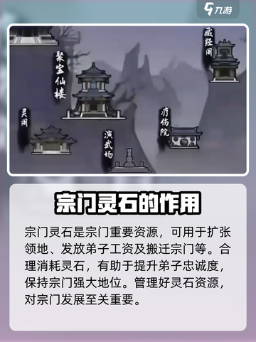 鬼谷八荒💡宗门灵石获取秘籍🎉截图4