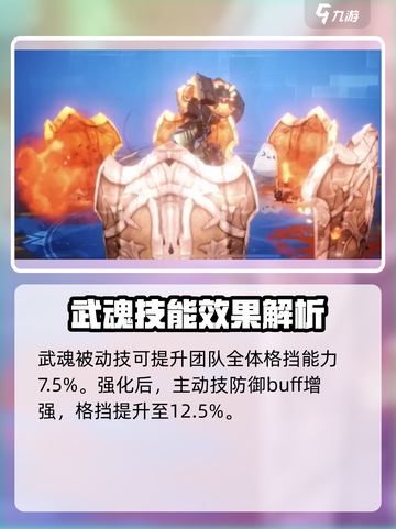 剑与骑士团帕尔塔尼技能强度如何介绍截图4