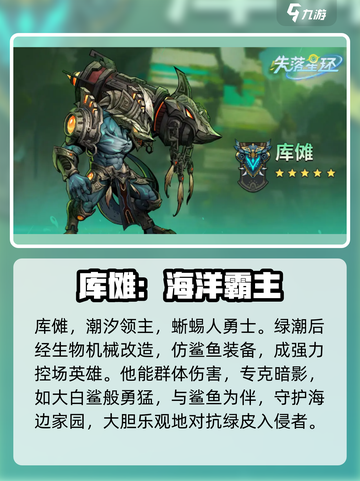 失落星环库尔蜥蜴族阵营介绍介绍截图4