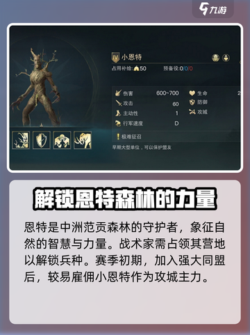 指环王纷争小恩特介绍介绍截图4