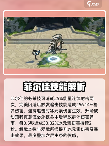 火环🔥：菲儿佳强度解析，超详细解读！截图4