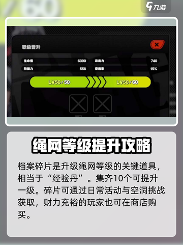 绝区零⚡绳网等级飙升秘籍，快速升级不是梦！截图2