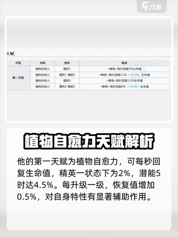 明日方舟终末地绿毛是谁介绍截图3