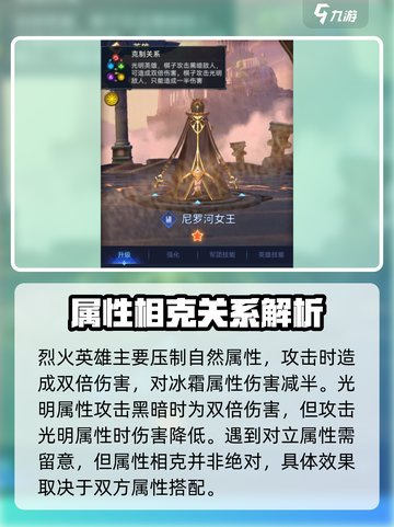 帝国与魔法🔥英雄属性克制关系大揭秘！截图3