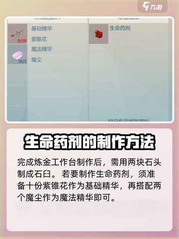 艾兰岛合成表大全介绍截图3