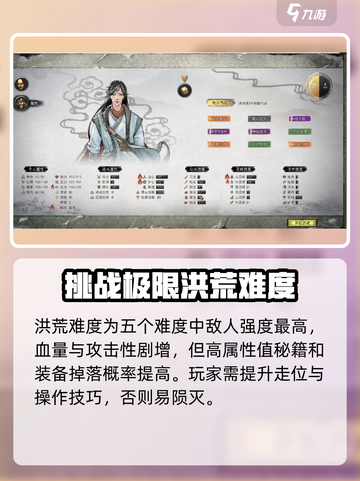 鬼谷八荒洪荒难度有哪些要求介绍截图2