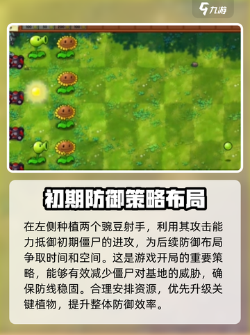 植物大战僵尸融合版第一关🔥超简单攻略来了！🎉截图2
