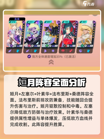 众神派对新手队伍推荐介绍截图3