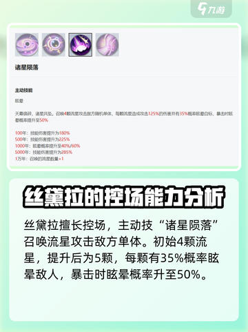 永夜降临！丝黛拉值得练吗？🔥复苏之力等你解锁！截图2