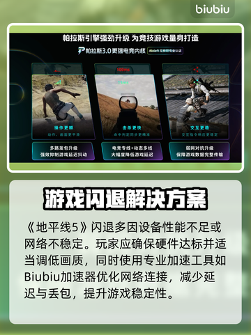 🎮地平线5闪退？加速器必备！截图2
