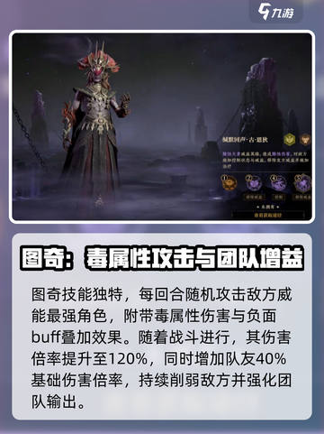 龙息神寂人物排名一览介绍截图3