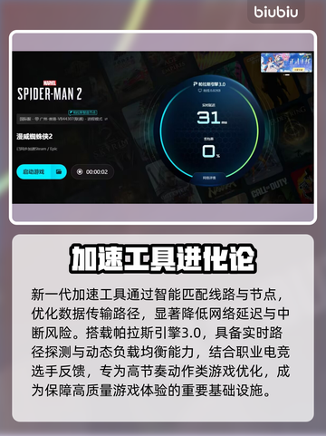 🎮蜘蛛侠2闪退？速用加速工具解决！截图4