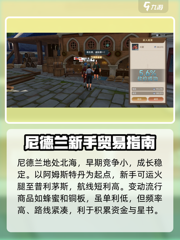 大航海时代传说尼德兰开局怎么样介绍截图2