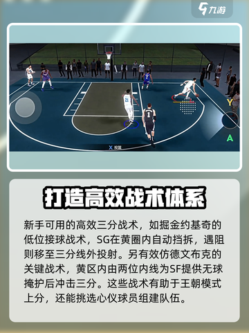 美职篮全明星玩法教学分享介绍截图4