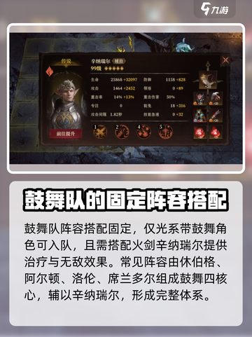 龙息神寂鼓舞队怎么搭配介绍截图2