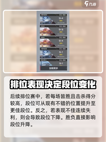 卡拉彼丘会掉段吗介绍截图3