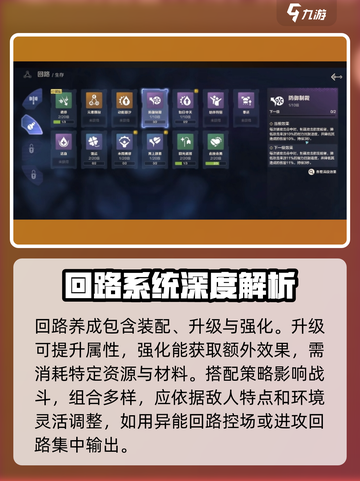 荒野起源🔥回路养成攻略，快速上分秘籍！截图4