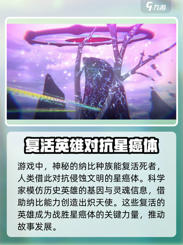 🔥炽焰天穹：剧情揭秘，让你欲罢不能！🔥截图2