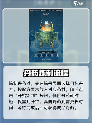 踏风行炼丹玩法攻略介绍截图5