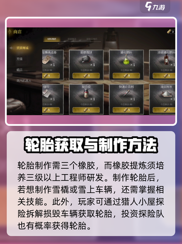 冰汽时代最后的家园轮胎是什么介绍截图3