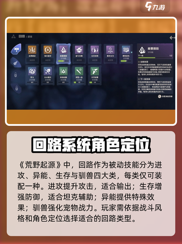 荒野起源🔥回路养成攻略，快速上分秘籍！截图2