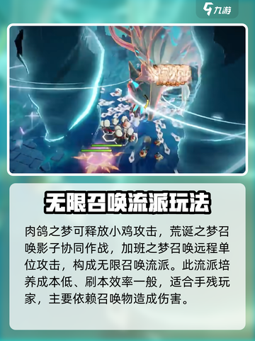 无尽梦回搭配阵容有哪些介绍截图4