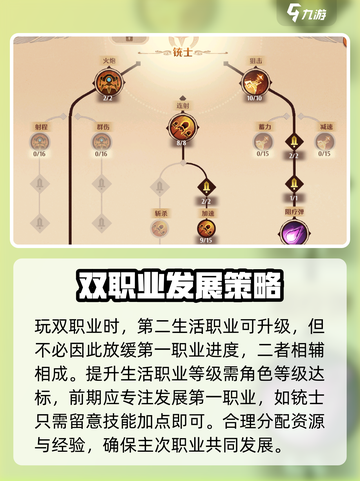 森之国度🔥双职业玩法超全攻略来了！💡截图6