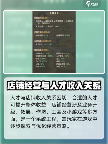 《时光杂货店》人才引荐卡获取全攻略🔥截图4