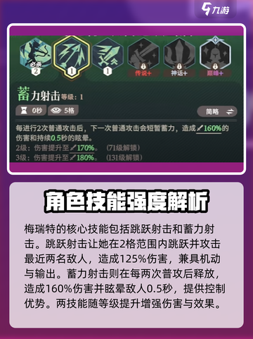 剑与远征2🔥梅瑞特强度分析来了！必看💡截图3