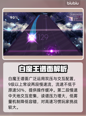 【Arcaea】白魔王强度炸裂！🔥截图4