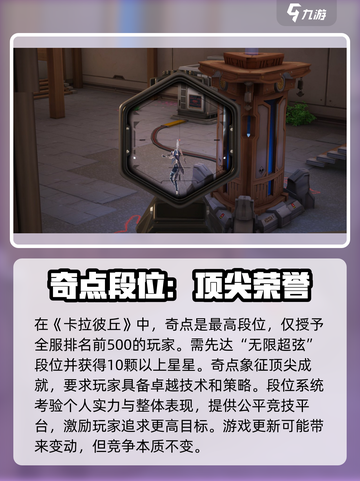 卡拉彼丘🔥最高段位曝光！段位介绍速看✨截图4